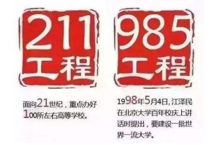 什么是211工程