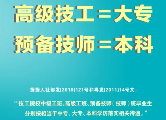 技工學校是什么  畢業是什么學歷