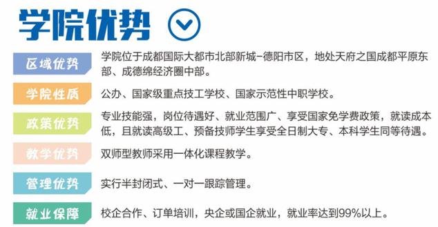 德陽安裝技術職業學校2022年招生簡章及招生要求